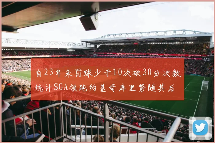 自23年来罚球少于10次砍30分次数统计SGA领跑约基奇库里紧随其后