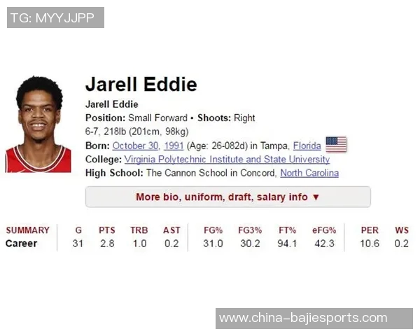 美媒透露凯尔特人今夏追逐戴隆夏普却仅提供底薪合同 美媒透露凯尔特人今夏追逐戴隆夏普却仅提供底薪合同