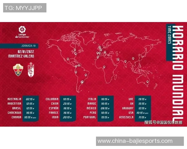 西甲球队衣袖广告收入排行榜皇马领先巴萨差距明显